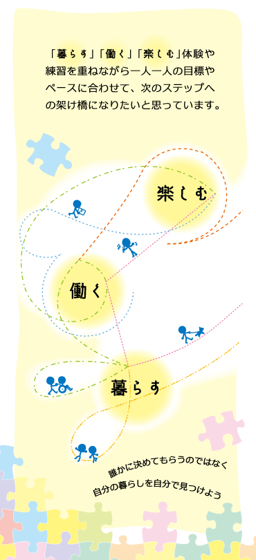 「暮らす」「働く」「楽しむ」体験や練習を重ねながら一人一人の目標やペースに合わせて、次のステップへの架け橋になりたいと思っています。